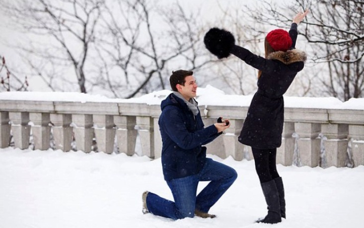 Shimla Honeymoon Special